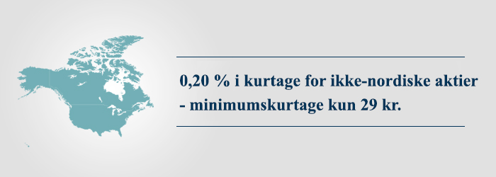 kurtage - grafik - verden kurtage - grafik - verden