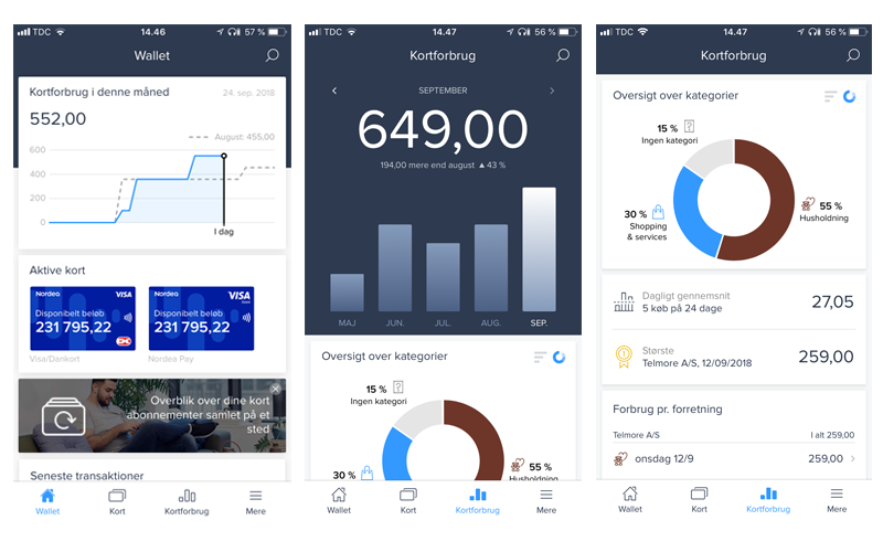 Nordea wallet oversigt iver funktioner