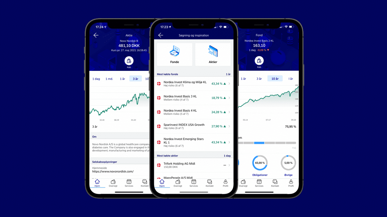Nordea Investor køb aktier online | Nordea