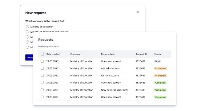 Nordea Corporate banking made easy