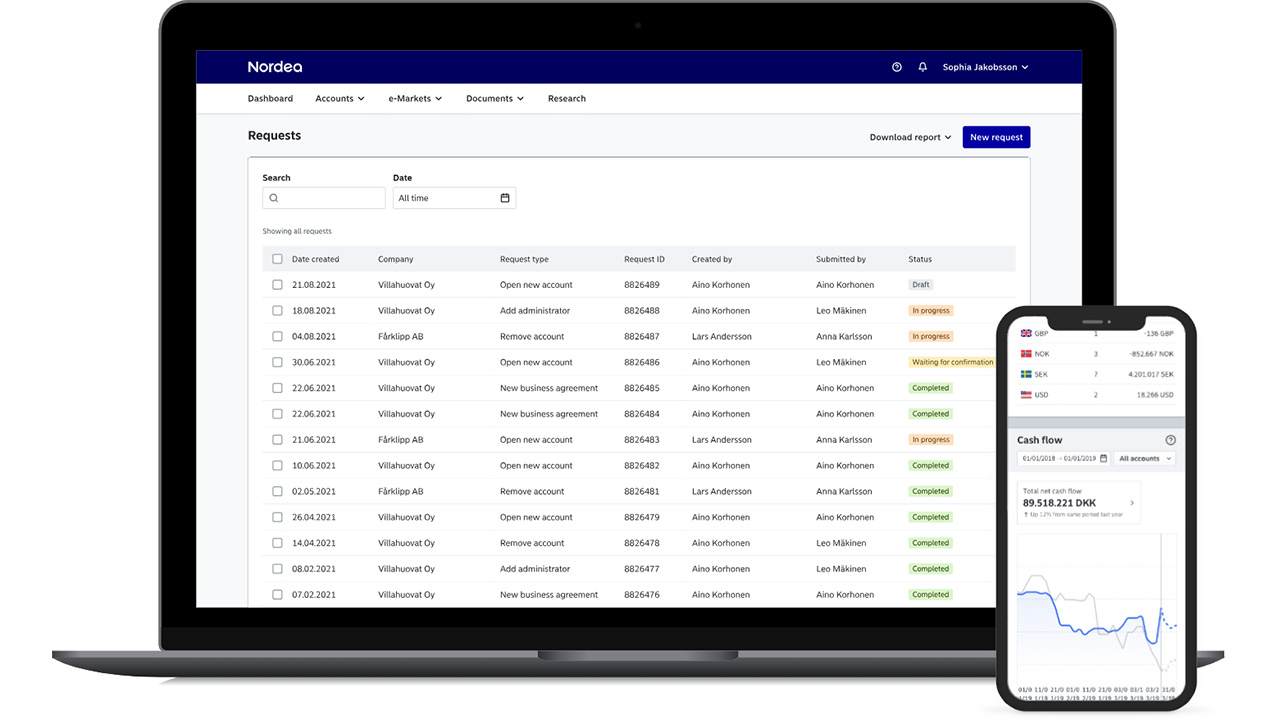 Nordea Corporate simple intuitive experience LARGE