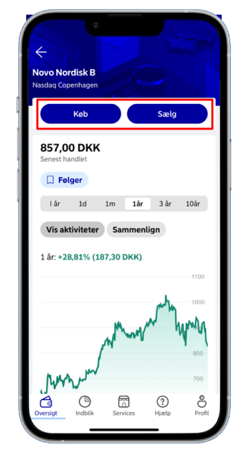 Guide til investering - sådan køber du en aktie - 7