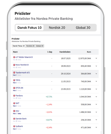 Prislister - nordea guide